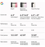 GOOGLE PIXEL 9 256GB/12GB OBSIDIAN