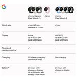 GOOGLE PIXEL WATCH 3 41MM SILVER/PORCELAIN