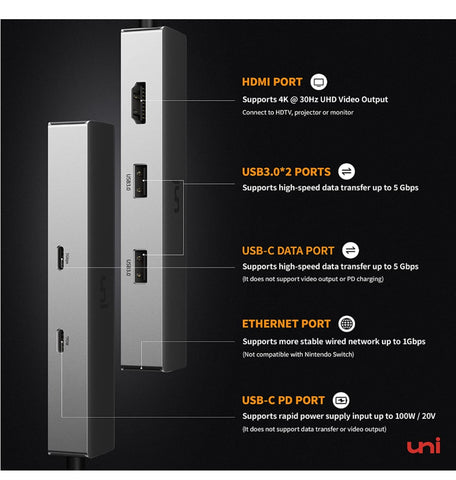 USB Hub w/ HDMI - uni